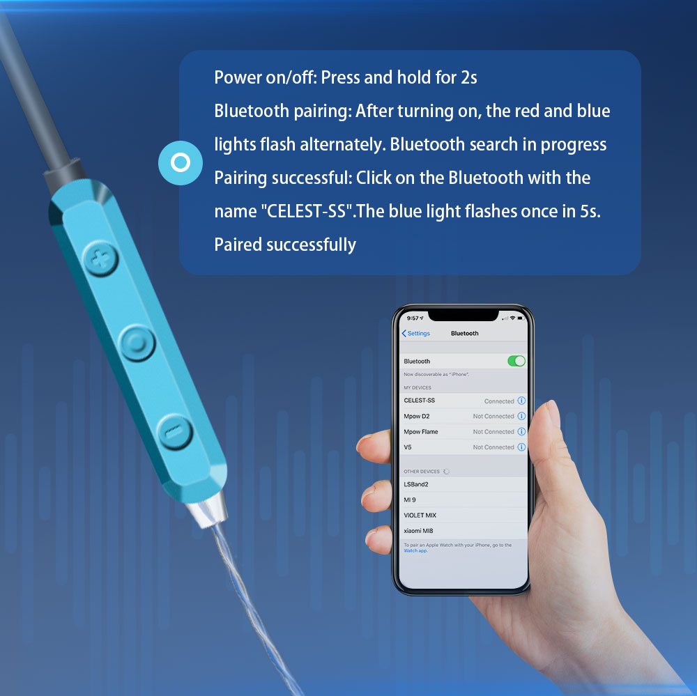 Celest SkySoar oortelefoonkabe - Wired Earphone Mic recensie en prijs