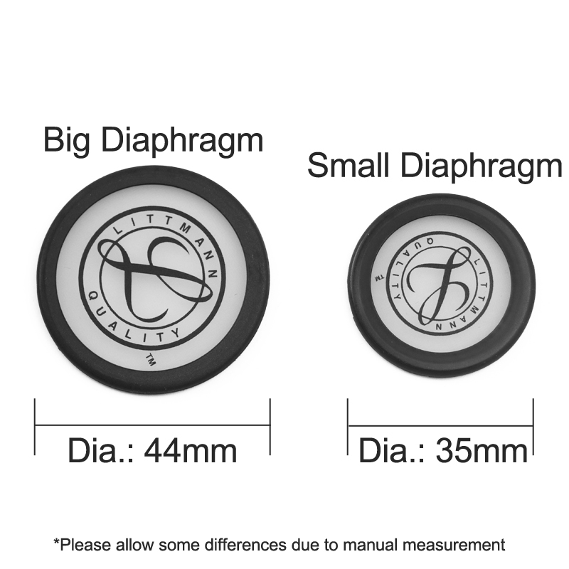 Medische Stethoscoop Reserveon - Silicone Ear Tip Replacement recensie en prijs