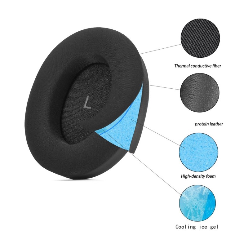Zachte oorkussens van traagsch - Sennheiser Headphone Momentum 4 recensie en prijs